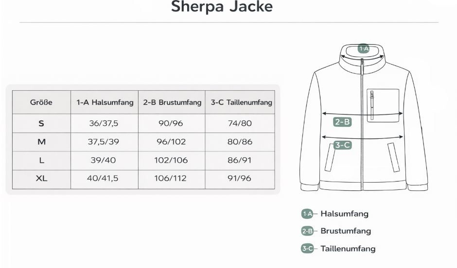 Sherpa Jacke Personalisieren – Bild 5